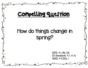 Spring Unit compelling question kindergarten